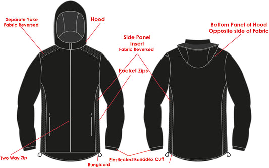 Windbreaker jacket 2024
